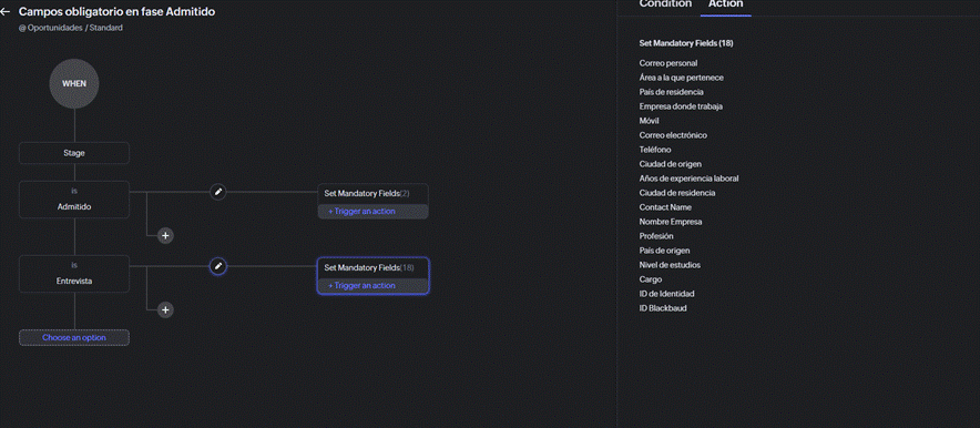 Interfaz de usuario gráfica, Aplicación

El contenido generado por IA puede ser incorrecto.
